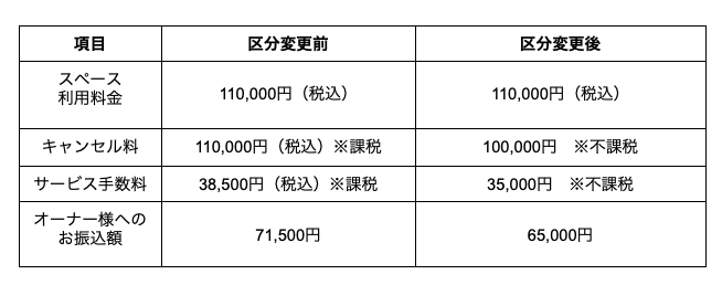 スクリーンショット 2024-09-19 10.56.41.png