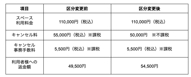 スクリーンショット 2024-10-16 15.20.43.png