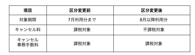 スクリーンショット 2024-10-17 11.54.19.png
